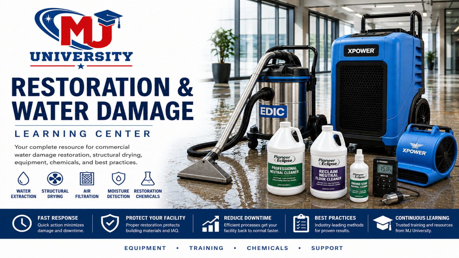 MJ University Restoration and Water Damage Learning Center