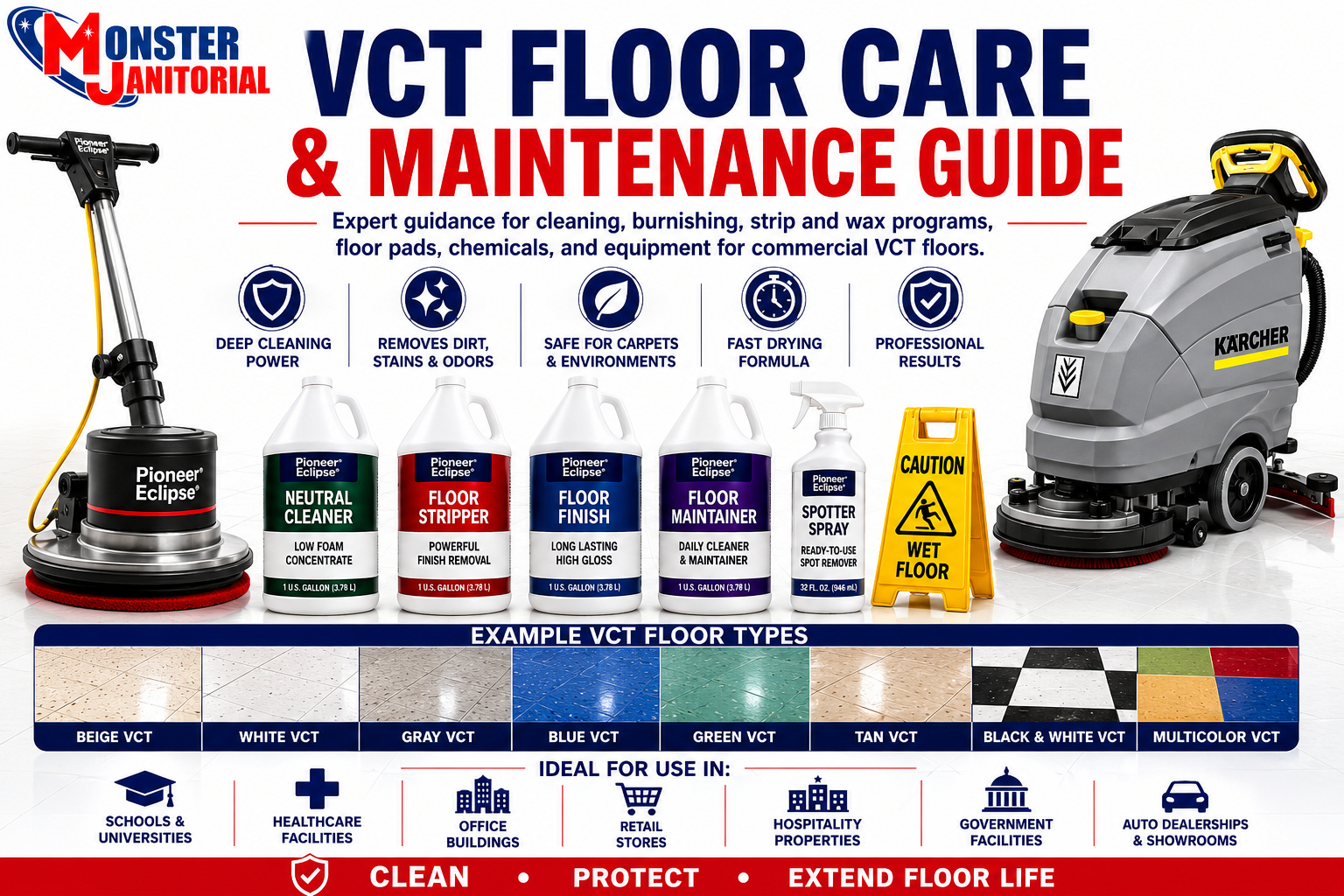 VCT floor care and maintenance guide for cleaning, burnishing, strip and wax programs, floor pads, chemicals, and commercial floor equipment
